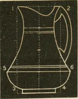 An illustration from Teachers' manual for freehand drawing in primary schools (1875)