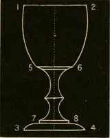 An illustration from Teachers' manual for freehand drawing in primary schools (1875)