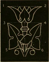 An illustration from Teachers' manual for freehand drawing in primary schools (1875)