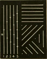 An illustration from Teachers' manual for freehand drawing in primary schools (1875)