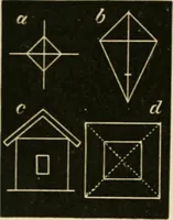 An illustration from Teachers' manual for freehand drawing in primary schools (1875)