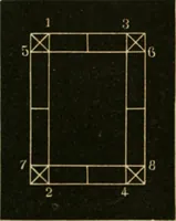 An illustration from Teachers' manual for freehand drawing in primary schools (1875)