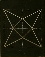 An illustration from Teachers' manual for freehand drawing in primary schools (1875)