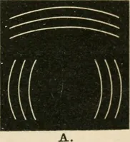 An illustration from Teachers' manual for freehand drawing in primary schools (1875)