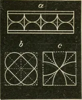 An illustration from Teachers' manual for freehand drawing in primary schools (1875)