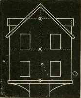 An illustration from Teachers' manual for freehand drawing in primary schools (1875)