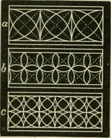 An illustration from Teachers' manual for freehand drawing in primary schools (1875)