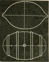 An illustration from Teachers' manual for freehand drawing in primary schools (1875)