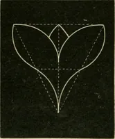 An illustration from Teachers' manual for freehand drawing in primary schools (1875)