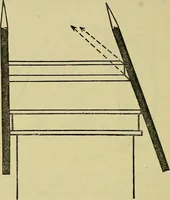 An illustration from The teaching of drawing : its aims and methods (1910)