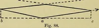 An illustration from The teaching of drawing : its aims and methods (1910)