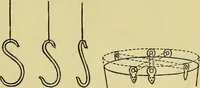 An illustration from The teaching of drawing : its aims and methods (1910)