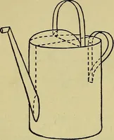 An illustration from The teaching of drawing : its aims and methods (1910)