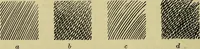 An illustration from The teaching of drawing : its aims and methods (1910)