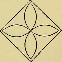 An illustration from The teaching of drawing : its aims and methods (1910)