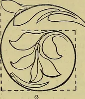 An illustration from The teaching of drawing : its aims and methods (1910)