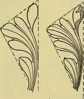 An illustration from The teaching of drawing : its aims and methods (1910)