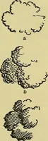 An illustration from The teaching of drawing : its aims and methods (1910)