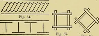 An illustration from The teaching of drawing : its aims and methods (1910)