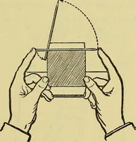 An illustration from The teaching of drawing : its aims and methods (1910)