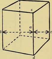 An illustration from The teaching of drawing : its aims and methods (1910)