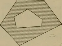 An illustration from The teaching of geometry (1911)