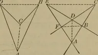 An illustration from The teaching of geometry (1911)