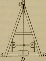 An illustration from The teaching of geometry (1911)