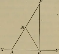 An illustration from The teaching of geometry (1911)