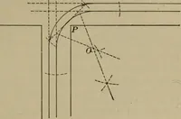 An illustration from The teaching of geometry (1911)
