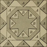 An illustration from The teaching of geometry (1911)