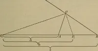 An illustration from The teaching of geometry (1911)