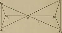 An illustration from The teaching of geometry (1911)