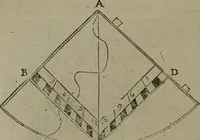 An illustration from The teaching of geometry (1911)
