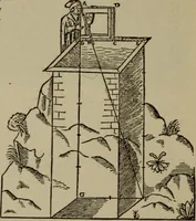 An illustration from The teaching of geometry (1911)