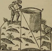 An illustration from The teaching of geometry (1911)