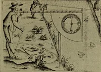 An illustration from The teaching of geometry (1911)