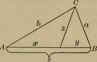 An illustration from The teaching of geometry (1911)