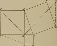 An illustration from The teaching of geometry (1911)