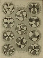 An illustration from The teaching of geometry (1911)