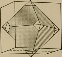 An illustration from The teaching of geometry (1911)