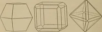 An illustration from The teaching of geometry (1911)