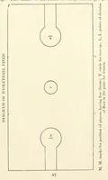 Picture 1 of 3 from The teaching of play (1913), leaf 91