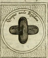 Picture 562 of 765 from Teatro d'imprese (1623), leaf 1032