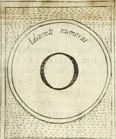 Picture 568 of 765 from Teatro d'imprese (1623), leaf 1037