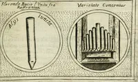 Picture 579 of 765 from Teatro d'imprese (1623), leaf 1044