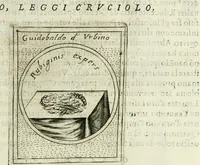 Picture 581 of 765 from Teatro d'imprese (1623), leaf 1046