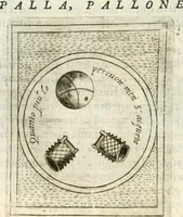 Picture 586 of 765 from Teatro d'imprese (1623), leaf 1051