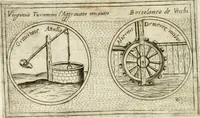 An illustration from Teatro d'imprese (1623)