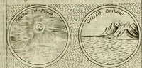 An illustration from Teatro d'imprese (1623)
